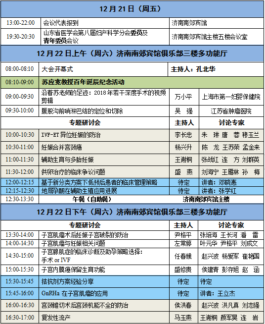 山东省第十九次妇产科学学术会议暨苏应宽教授百年诞辰纪念活动