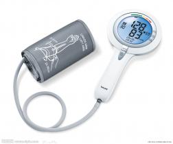 2015中国心脏大会