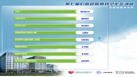 第十一届心血管医师规范化培训班暨中国全科医师心血管疾病培训2015