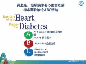 第十一届心血管医师规范化培训班暨中国全科医师心血管疾病培训2015