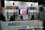 2019美国癌症研究协会年会（AACR）