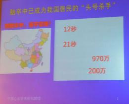 第十一届中国心脑医学大会