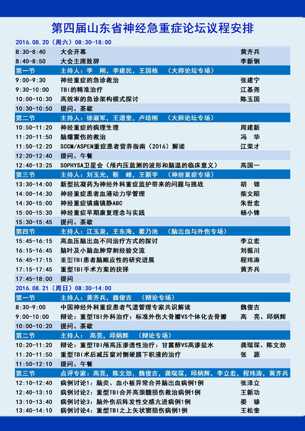 山东大学齐鲁医院急诊外科将主办山东省第四届神经急重症论坛