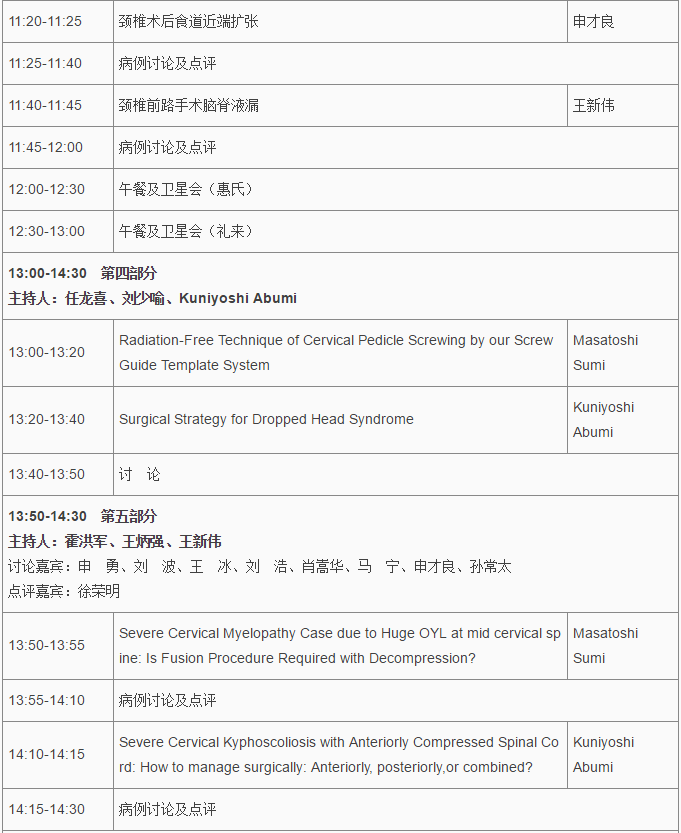 2016-09-24 00:00:00北京会议简介颈椎手术伴随着非融合技术,微创技术