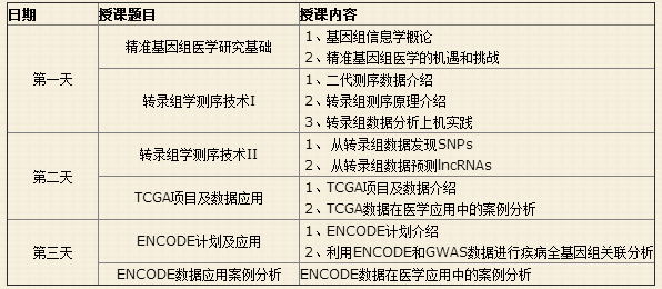 精准医学.png