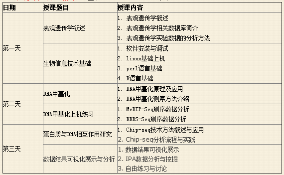 1483428876599152.png 表观.png