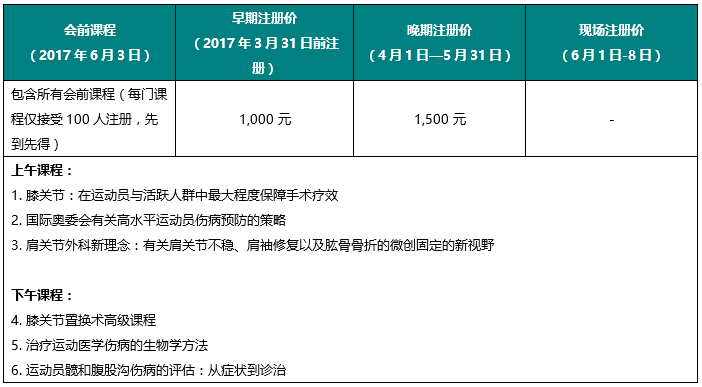 QQ截图20170110165934.png