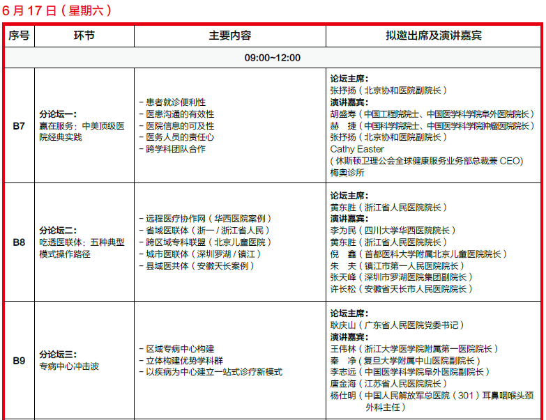 1494825880907914.png blob.png