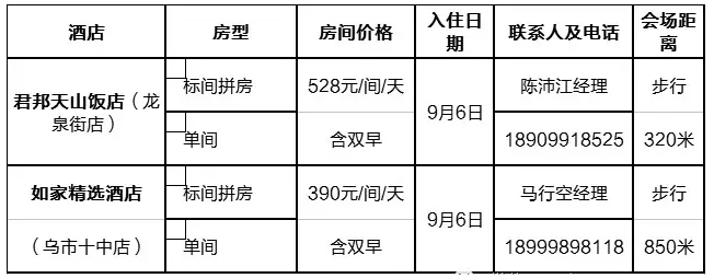 1501641134665179.png image.png