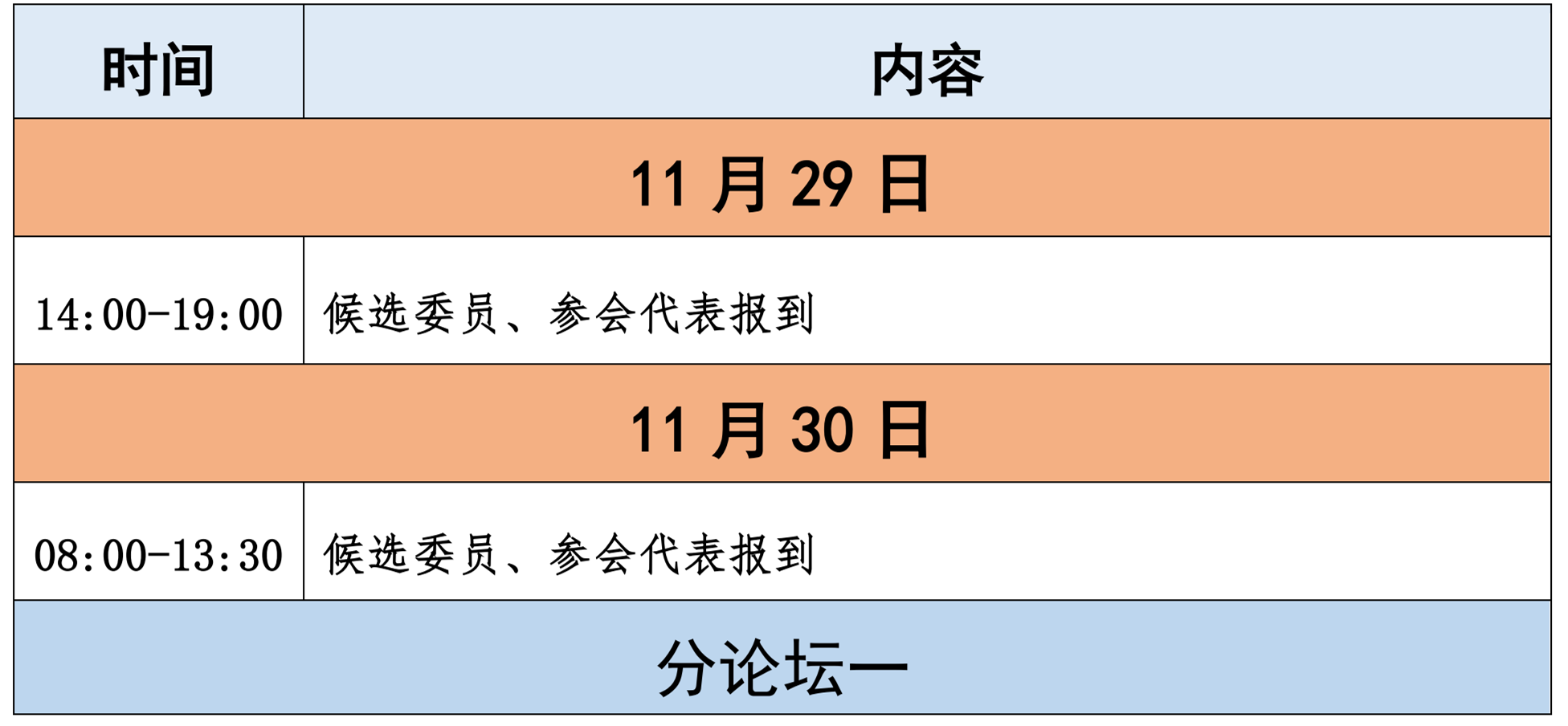 2018 中国家庭医生合作发展论坛（第五届）通知