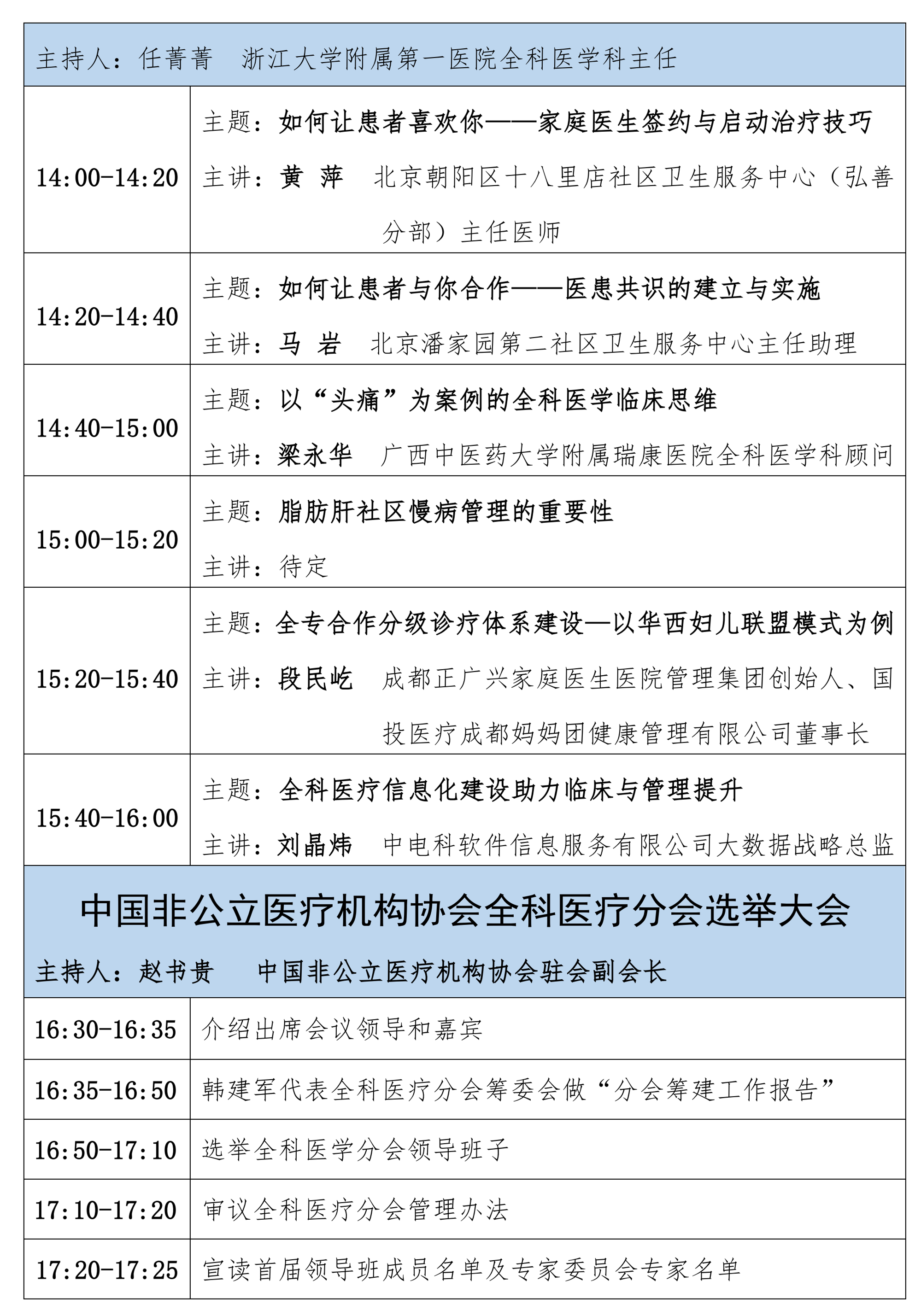 2018 中国家庭医生合作发展论坛(第五届)通知