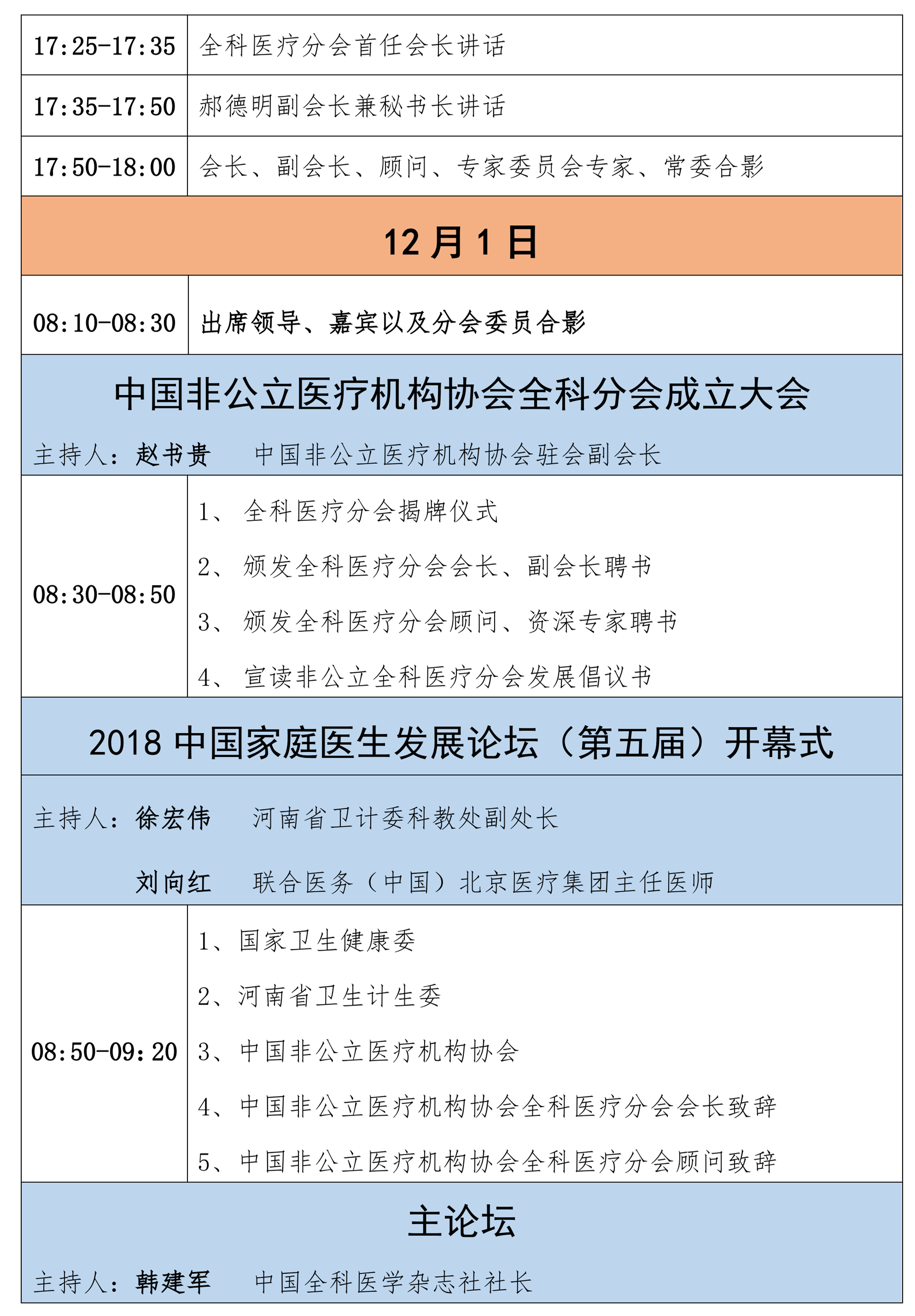 2018 中国家庭医生合作发展论坛(第五届)通知