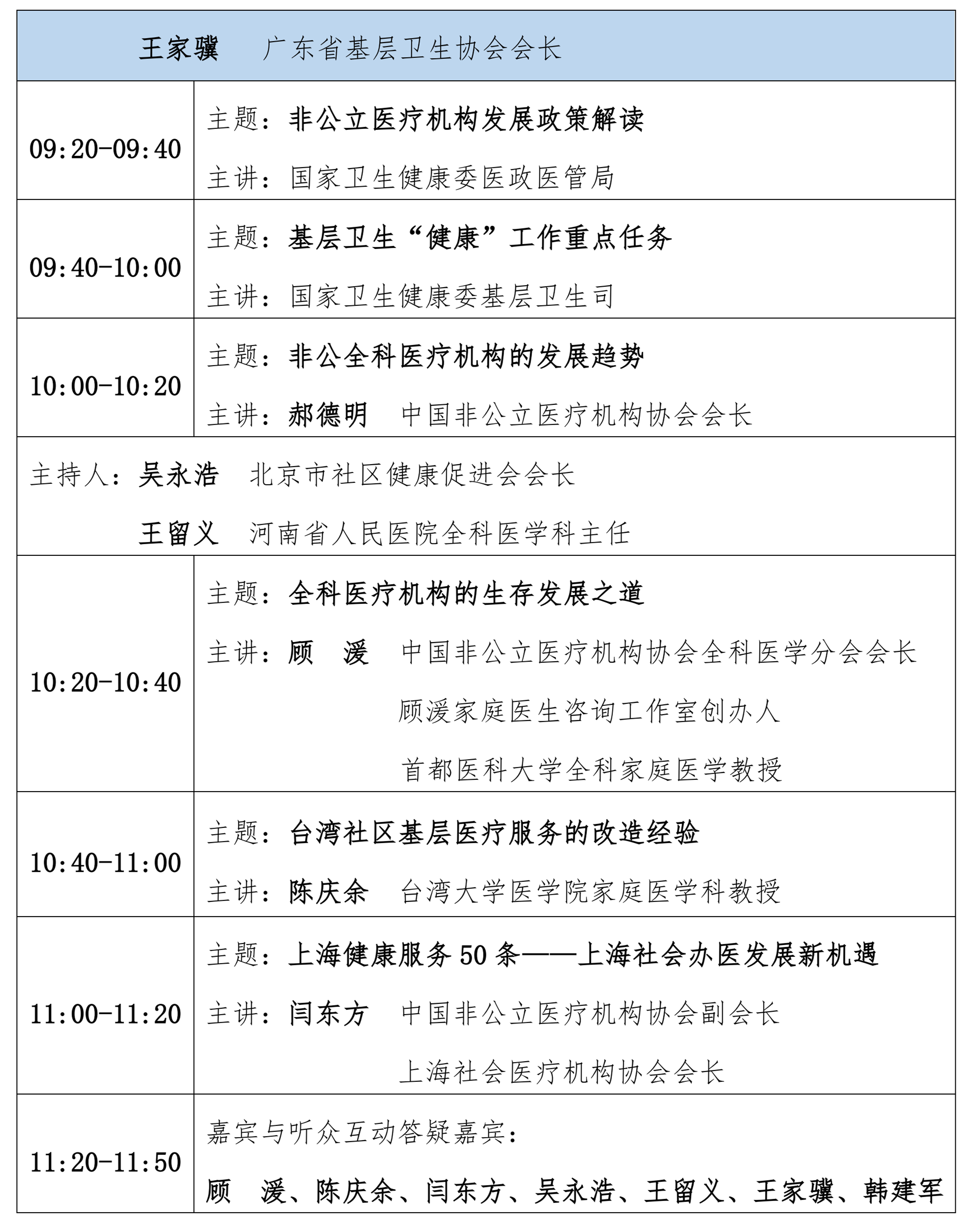 2018 中国家庭医生合作发展论坛(第五届)通知