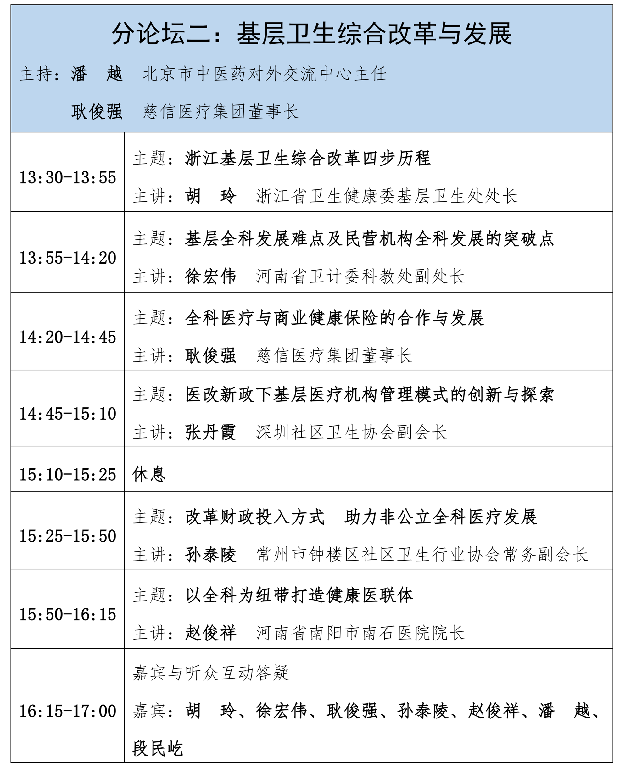 2018 中国家庭医生合作发展论坛(第五届)通知