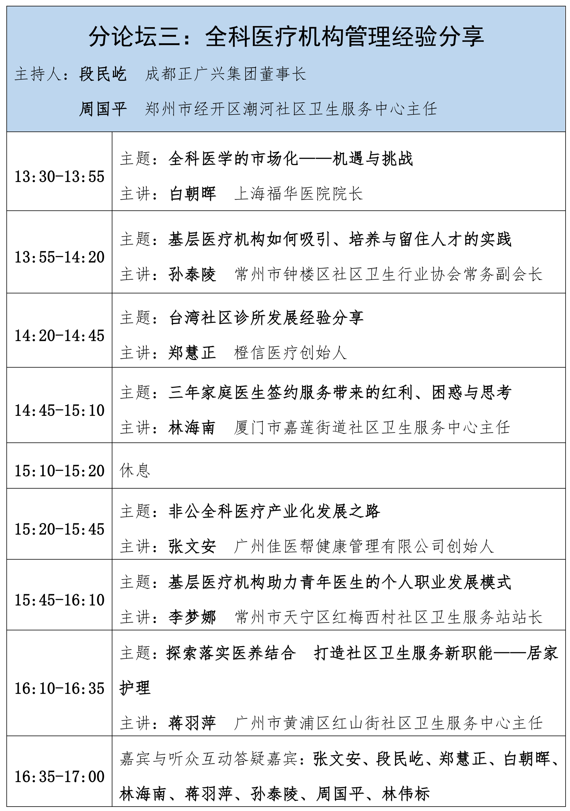2018 中国家庭医生合作发展论坛(第五届)通知