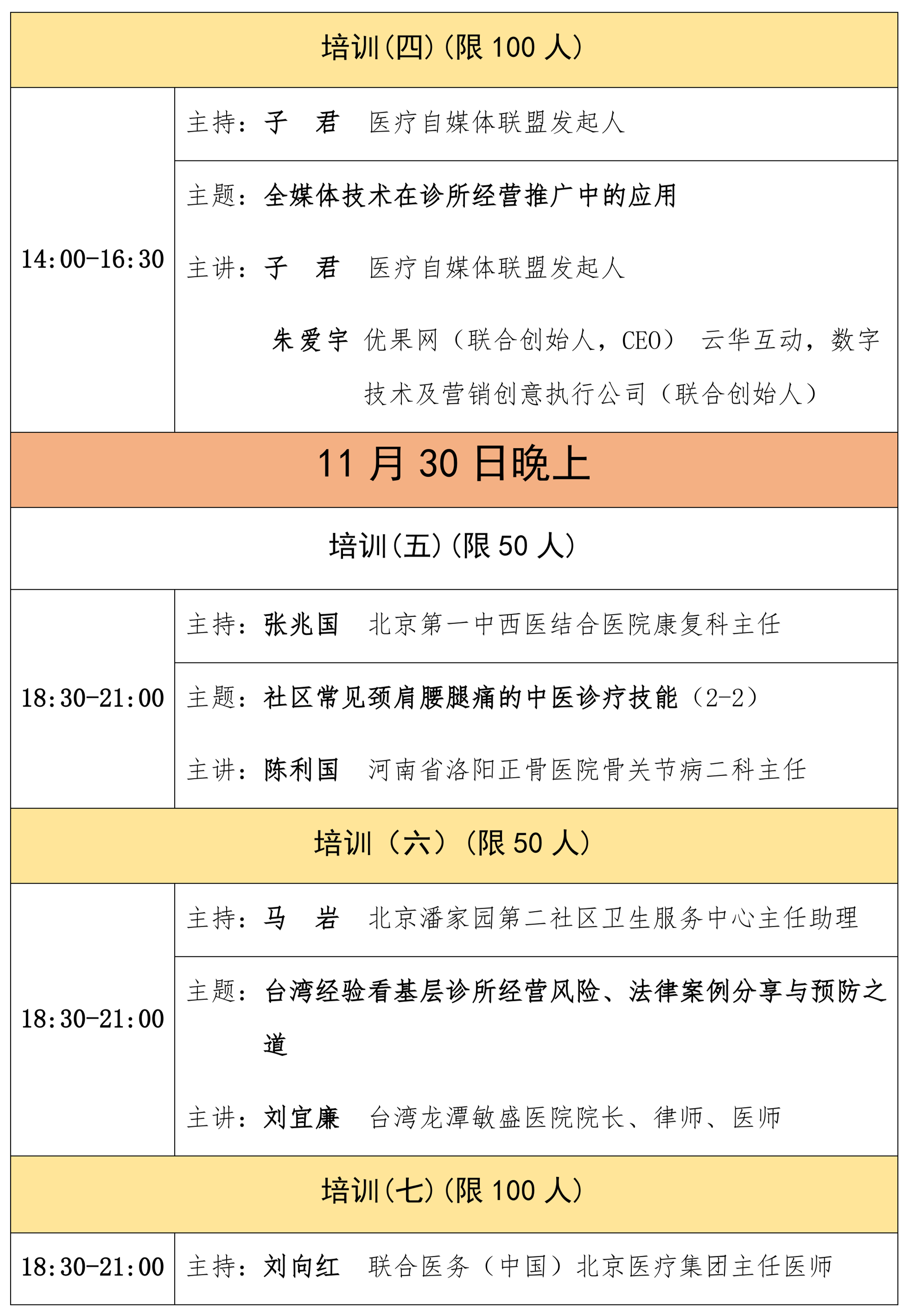 2018 中国家庭医生合作发展论坛(第五届)通知