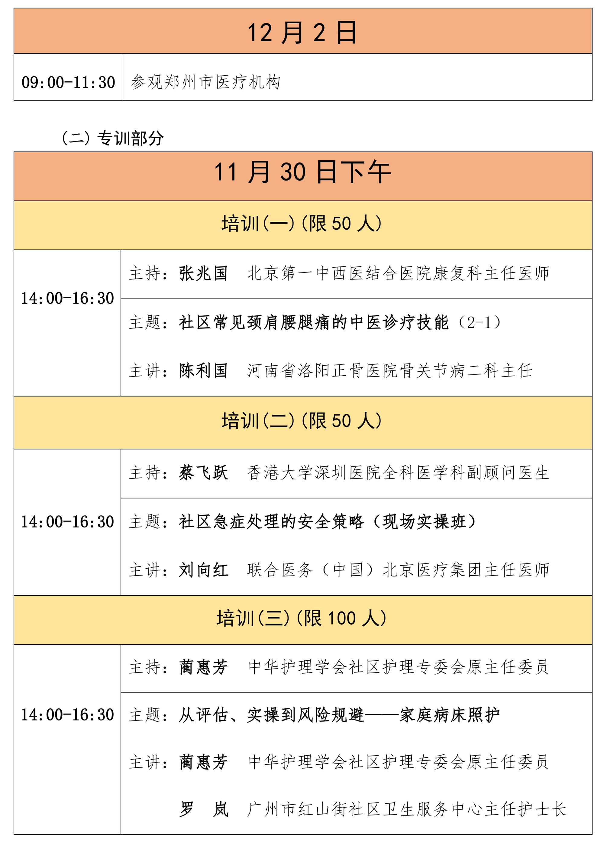 2018 中国家庭医生合作发展论坛(第五届)通知