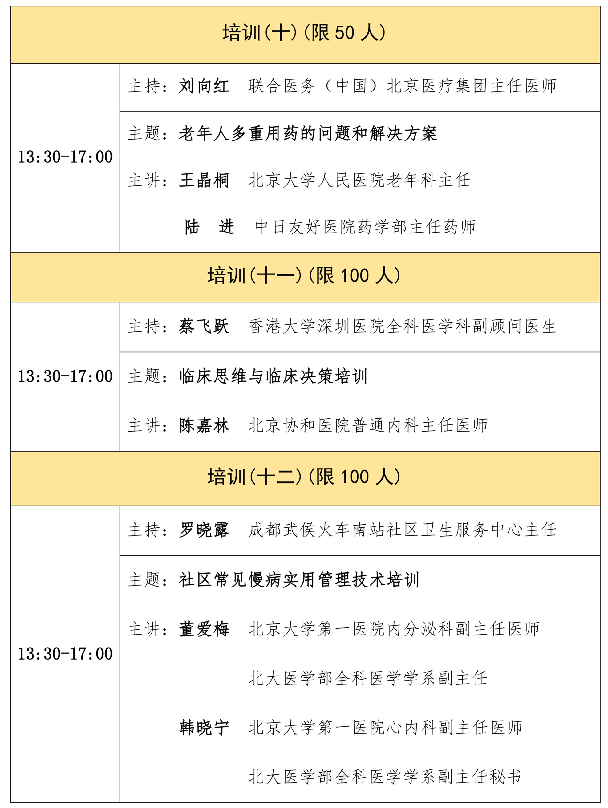 2018 中国家庭医生合作发展论坛（第五届）通知
