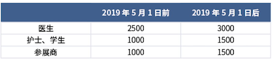 1552988877438546.png 屏幕快照 2019-03-19 下午5.47.18.png