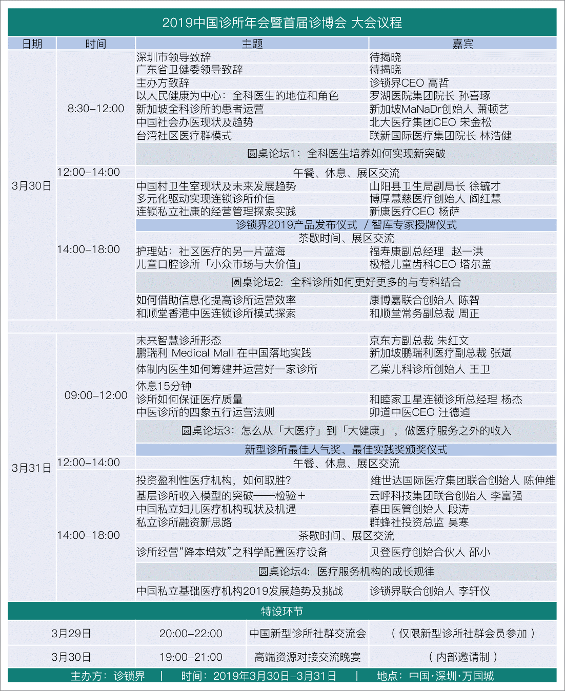 第三届中国诊所年会暨首届诊博会，相约广东深圳