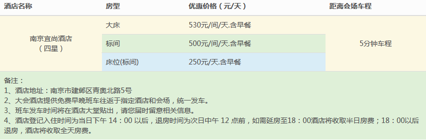 1557388945964480.png 111.png