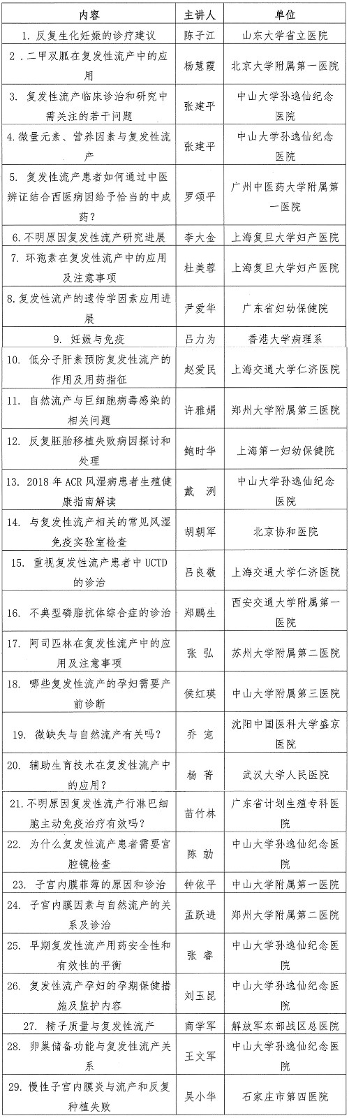 流产长图1500.jpg