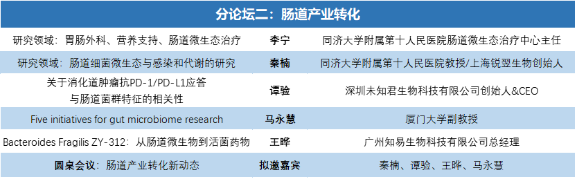 1596522719991646.png 图片3.png